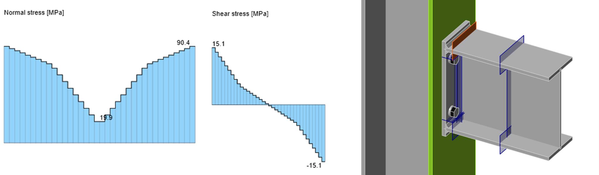 Fatigue of steel due to cyclic loading IDEA StatiCa